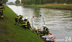 Hert verdronken in Zuid Willemsvaart Nederweert